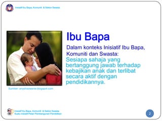 Inisiatif Ibu Bapa, Komuniti & Sektor Swasta

Ibu Bapa
Dalam konteks Inisiatif Ibu Bapa,
Komuniti dan Swasta:

Sesiapa sahaja yang
bertanggung jawab terhadap
kebajikan anak dan terlibat
secara aktif dengan
pendidikannya.
Sumber: anyshazwanie.blogspot.com

Inisiatif Ibu Bapa, Komuniti & Sektor Swasta
Suatu inisiatif Pelan Pembangunan Pendidikan

2

 