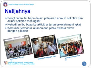 Inisiatif Ibu Bapa, Komuniti & Sektor Swasta

Natijahnya
 Penglibatan ibu bapa dalam pelajaran anak di sekolah dan

di luar sekolah meningkat
 Kehadiran ibu bapa ke aktiviti anjuran sekolah meningkat
 Komuniti (termasuk alumni) dan pihak swasta akrab
dengan sekolah

Sumber: anyshazwanie.blogspot.com

Inisiatif Ibu Bapa, Komuniti & Sektor Swasta
Suatu inisiatif Pelan Pembangunan Pendidikan

6

 