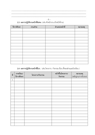 ---------------------------------------------------------------------------------------------------------------------------------------
---------------------------------------------------------------------------------------------------------------------------------------
---------------------------------------------------------------------------------------------------------------------------------------
- 8 –
2.3 ผลการปฏิบัติงานหน้าที่พิเศษ : (เช่น หัวหน้างาน เจ้าหน้าที่งาน)
ปีการศึกษา งาน/ฝ่าย ตําแหน่งหน้าที่ หมายเหตุ
2.4 ผลการปฏิบัติงานหน้าที่อื่นๆ (เช่น โครงการ / กิจกรรม อื่นๆ ทั้งของฝ่ายและโรงเรียน )
ที่
ภาคเรียน/
ปีการศึกษา
โครงการ/กิจกรรม
หน้าที่ในโครงการ/
กิจกรรม
หมายเหตุ
(หลักฐาน/การรับรอง)
1
 