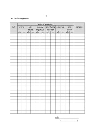 - 3 -
1.4 ประวัติการหยุดราชการ
พ.ศ.
รายการลาหยุดราชการ
หมายเหตุลาป่วย ลากิจ
ส่วนตัว
ลาคลอด/
ลาอุปสมบท
ลาเข้ารับการ
ตรวจเลือก
ลาศึกษาต่อ ขาด
ราชการ
ครั้ง วัน ครั้ง วัน ครั้ง วัน ครั้ง วัน ครั้ง วัน ครั้ง วัน
ลงชื่อ………………………..………………….
(.........................................)
 
