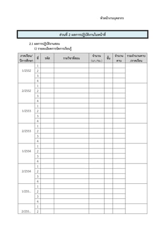 หัวหน้างานบุคลากร
ส่วนที่ 2 ผลการปฏิบัติงานในหน้าที่
2.1 ผลการปฏิบัติงานสอน
1) รายละเอียดการจัดการเรียนรู้
ภาคเรียน/
ปีการศึกษา
ที่ รหัส รายวิชาที่สอน
จํานวน
(นก./ชม.)
ชั้น
จํานวน
คาบ
รวมจํานวนคาบ
/ภาคเรียน
1/2552
1
2
3
4
2/2552
1
2
3
4
1/2553
1
2
3
4
2/2553
1
2
3
4
1/2554
1
2
3
4
2/2554
1
2
3
4
1/255...
1
2
3
4
2/255...
1
2
 