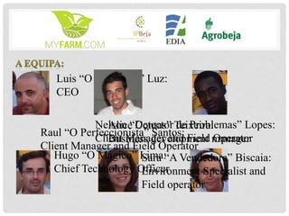 Luis “O Optimista” Luz:
CEO
Raul “O Perfeccionista” Santos:
Client Manager and Field Operator
Nelson “Detector de Problemas” Lopes:
Client Manager and Field Operator
Hugo “O Mágico” Lima:
Chief Technology Officer
Sara “A Vendedora” Biscaia:
Environment Specialist and
Field operator
Alice Contas” Teixeira:
Business development manager
 