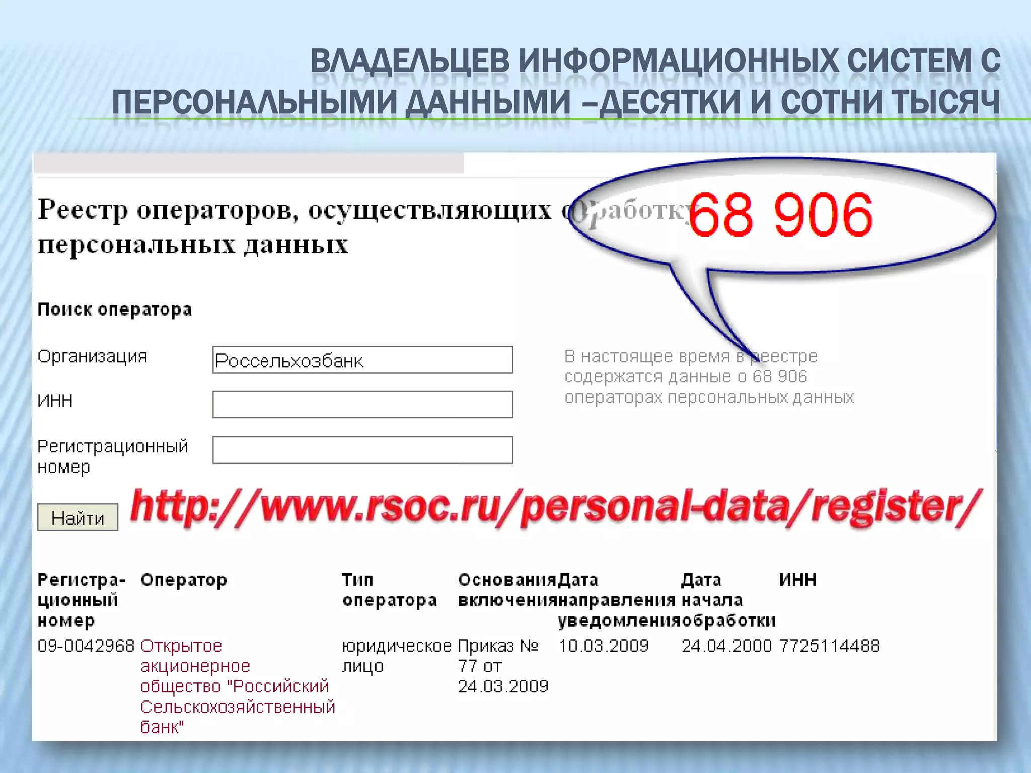 Владельцев Информационных систем с персональными данными –десятки и сотни тысячhttp://www.rsoc.ru/personal-data/register/