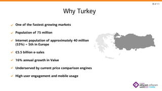 3 of 11

Why Turkey
One of the fastest growing markets
Population of 75 million
Internet population of approximately 40 million
(53%) = 5th in Europe
€5.5 billion e-sales
16% annual growth in Value
Underserved by current price comparison engines
High user engagement and mobile usage

 
