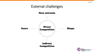 7 of 11

External challenges
New entrants

Users

Direct
Competition

Indirect
Competition

Shops

 