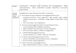 3 
Concept izkhyhØ mkmc{Ôw apXÂ izmktImiw hsc hym]n¨pInS¡p¶p. Poh³ 
nendp¯p¶Xnpw PohÂ {]hÀ¯§Ä kpKaambn S¡p¶Xnpw izk{]{Inb 
AXymhiyamWv. 
Learning 
outcome 
interms of 
specificatios 
Ip«nIfnÂ Xmsg ]dbp¶ AdnhpIÄ tSp¶Xnv {]m]vXcm¡p¶p. 
→ izkhpambn _Ôs¸« hkvXpXIÄ kw_Ôn¨pff AdnhpIÄ tSp¶p. 
1. mkmc{Ôw,mkmKlzcw, {Kkn, t¢ma]n[mw, ]vfqd, XpS§nb ]pXnb ]Z§sf 
HmÀ½bnÂ sIm−phcp¶p. hkvXpXIfpw ]Z§fpw DffS¡ hniIe¯nÂ kqNn¸n 
¡p¶p. 
2. izk hyhØbpsS LS aÊnem¡p¶p. 
→ izkhyhØsbIpdn¨pff Bihpambn _Ôs¸« AdnhpIÄ tSp¶p. 
1. izmktImi¯nsâ [À½w HmÀ½bnÂ sIm−phcp¶p. 
2. ½psS icoc¯nÂ izkhyhØbpsS {]m[myw Xncn¨dnbp¶p. 
3. izkhyhØbpsS [À½hpw {]hÀ¯hpw aÊnem¡p¶p. 
→ {]hÀ¯coXnsb¡pdn¨pff AdnhptSp¶p. 
1. izktImi¯nsâ LS, {]hÀ¯w, [À½w, Ch XcwXcn¡p¶p. 
→ kz Ap`h t_m[¯neqsSbpff AdnhpIÄ tSp¶p. 
1. ssZwZn PohnX¯nÂ izktImi¯nsâ {]m[myw Xncn¨dnbp¶p. 
2. izkhyhØbpsS [À½w aÊnem¡p¶p. 
→ imkv{X kw_Ôamb Imcy¯nepff atm`mhw 
1. ½psS nXyPohnX¯nÂ izmktImiw hln¡p¶ {]m[myw Adnbp¶Xns¡pdn¨v 
 