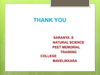 THANK YOU
SARANYA .S
NATURAL SCIENCE
PEET MEMORIAL
TRAINING
COLLEGE
MAVELIKKARA
 