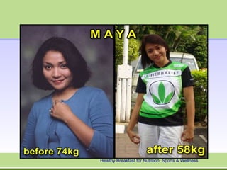 Maya - Jakarta




   Healthy Breakfast for Nutrition, Sports & Wellness
 