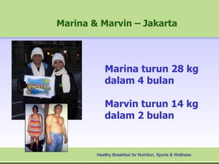 Marina & Marvin – Jakarta




            Marina turun 28 kg
            dalam 4 bulan

            Marvin turun 14 kg
            dalam 2 bulan


        Healthy Breakfast for Nutrition, Sports & Wellness
 