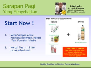 Sarapan Pagi                                                       Dibuat oleh :
                                                                Dr. Louis J Ignarro

Yang Menyehatkan
                                                                 Scientific Advisory Board
                                                                1998 Nobel Prize Laureate




Start Now !
1.   Menu Sarapan Anda:
     Aloevera beverage, Herbal
      Tea, Formula 1 shake

2.   Herbal Tea – 1.5 liter                                   Coba Dulu 7-10 Hari
     untuk sehari-hari.                                      Saat Anda sudah SIAP untuk
                                                                program selanjutnya,
                                                            Mohon beritahu kami, sehingga
                                                                  kami bisa ajarkan




                              Healthy Breakfast for Nutrition, Sports & Wellness
 