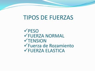 TIPOS DE FUERZASPESO