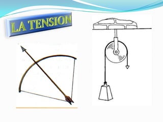 Ejemplos: a.  Para un objeto  con masa de 4 kg.		Peso = 4 Kg. x 10m/seg2   = 40 N. Estoindicaque kg.  x  m/seg2 = N.	b.  Para un objeto  con masa  de 75 Kg	Peso = 75Kg x 10 m/seg2 = 750 N.