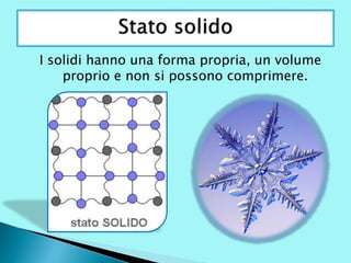 liquido ai polmoni e tumore Viaggio nel mondo della Materia con il metodo scientifico - 