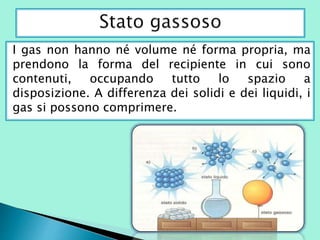 differenza tra gas liquido e gassoso Solgar Liquid Vitamina E -Integratore antiossidante per la pelle 58 ml main image 1