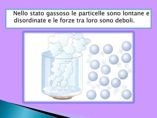 Gli stati della materia | PPTX