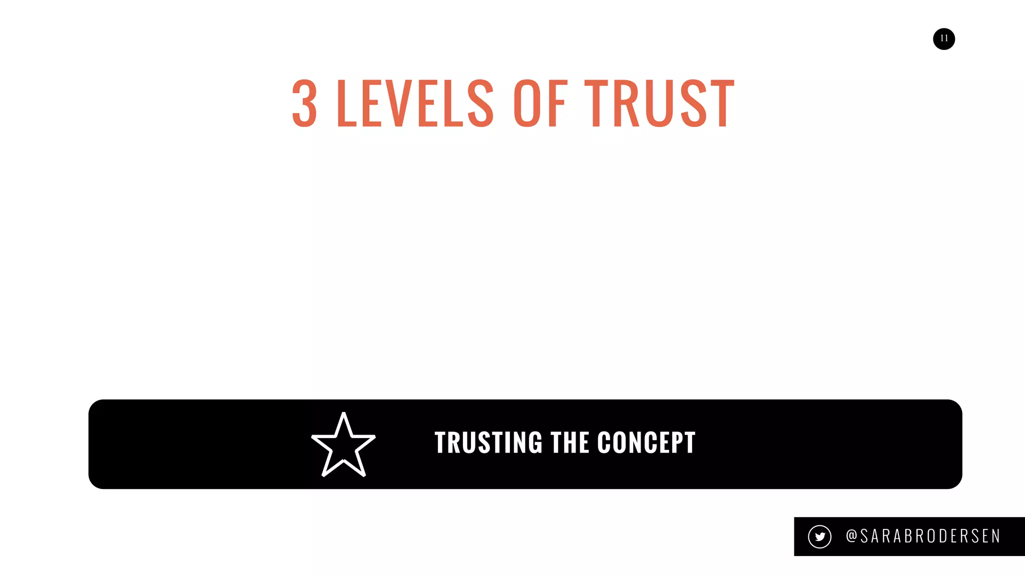 11
3 LEVELS OF TRUST
@ S A R A B R O D E R S E N
TRUSTING THE CONCEPT
 