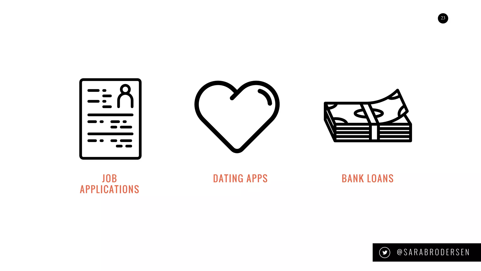 23
@ S A R A B R O D E R S E N
BANK LOANSDATING APPSJOB
APPLICATIONS
 