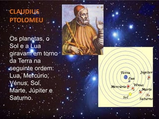 CLAUDIUS
PTOLOMEU
Os planetas, o
Sol e a Lua
giravam em torno
da Terra na
seguinte ordem:
Lua, Mercúrio,
Vénus, Sol,
Marte, Júpiter e
Saturno.
 