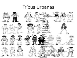 Tríbus Urbanas
       · Emos· Emos
     · Pokemones/ Scenes  · Pokemones/ Scenes
             · Floggers
     · Floggers
       · Canis
             · Canis
        · Grunges
                  · Grunges
         · Góticos
                  · Góticos
             · Darks
        · Heavies· Darks
         · Hippies· Heavies
           · Mods · Hippies
            · Pijos
                  · Mods
          · Punks
              · Pijos
              · Punks
          Lolitas
          · Raperos
          · Skaters Lolitas
         · Rockeros
                 · Raperos
             · Ska
                · Skaters
         · Música ska
                 · Rockeros
       · Skin Heads
    · Sharps y·red skins
                   Ska
      ·Visual Kei · Música ska
             · Skin Heads
                · Sharps y red skins
         ·Visual Kei
 