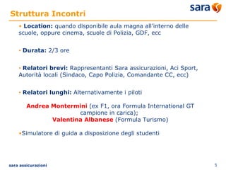 Struttura Incontri 
• Location: quando disponibile aula magna all’interno delle 
scuole, oppure cinema, scuole di Polizia, GDF, ecc 
• Durata: 2/3 ore 
• Relatori brevi: Rappresentanti Sara assicurazioni, Aci Sport, 
Autorità locali (Sindaco, Capo Polizia, Comandante CC, ecc) 
• Relatori lunghi: Alternativamente i piloti 
Andrea Montermini (ex F1, ora Formula International GT 
campione in carica); 
Valentina Albanese (Formula Turismo) 
•Simulatore di guida a disposizione degli studenti 
sara assicurazioni 5 
 