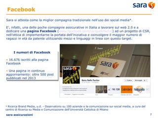 Facebook 
Sara si attesta come la miglior compagnia tradizionale nell’uso dei social media*. 
E’, infatti, una delle poche compagnie assicurative in Italia a lavorare sul web 2.0 e a 
dedicare una pagina Facebook (www.facebook.com/sarasafefactor) ad un progetto di CSR, 
nell’ottica di implementarne la portata dell’iniziativa e coinvolgere il maggior numero di 
ragazzi in età da patente utilizzando mezzi e linguaggi in linea con questo target. 
I numeri di Facebook 
I numeri di Facebook 
• 16.676 iscritti alla pagina 
Facebook 
• 16.676 iscritti alla pagina 
Facebook 
• Una pagina in continuo 
aggiornamento: oltre 500 post 
pubblicati nel 2013 
• Una pagina in continuo 
aggiornamento: oltre 500 post 
pubblicati nel 2013 
* Ricerca Brand Media, u.d. - Osservatorio su 100 aziende e la comunicazione sui social media, a cura del 
centro di Ricerca su Media e Comunicazione dell’Università Cattolica di Milano 
sara assicurazioni 7 
 
