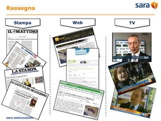Rassegna 
sara assicurazioni 
 