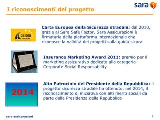 I riconoscimenti del progetto 
Carta Europea della Sicurezza stradale: dal 2010, 
grazie al Sara Safe Factor, Sara Assicurazioni è 
firmataria della piattaforma internazionale che 
riconosce la validità dei progetti sulla guida sicura 
Insurance Marketing Award 2011: premio per il 
marketing assicurativo dedicato alla categoria 
Corporate Social Responsability 
Alto Patrocinio del Presidente della Repubblica: il 
progetto sicurezza stradale ha ottenuto, nel 2014, il 
riconoscimento di iniziativa con alti meriti sociali da 
parte della Presidenza della Repubblica 
2014 
sara assicurazioni 9 
 