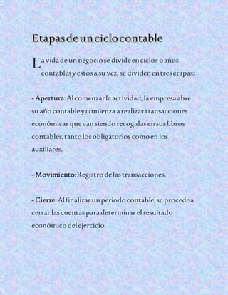 avidadeunnegociose divideenciclos oaños
contablesyestosasuvez,se dividenentresetapas:
- Apertura:Alcomenzarlaactividad,laempresaabre
suañocontableycomienza arealizar transacciones
económicasquevansiendorecogidasensuslibros
contables,tantolosobligatorioscomoenlos
auxiliares.
- Movimiento:Registrodelastransacciones.
- Cierre:Alfinalizarunperiodocontable,se procedea
cerrar lascuentasparadeterminarelresultado
económicodelejercicio.
L
 