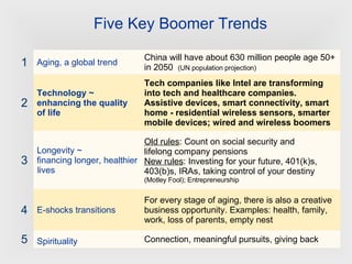 Five Key Boomer Trends 5 4 3 2 1 Connection, meaningful pursuits, giving back Spirituality For every stage of aging, there is also a creative business opportunity. Examples: health, family, work, loss of parents, empty nest E-shocks transitions Old rules : Count on social security and lifelong company pensions New rules : Investing for your future, 401(k)s, 403(b)s, IRAs, taking control of your destiny (Motley Fool); Entrepreneurship Longevity ~ financing longer, healthier lives Tech companies like Intel are transforming into tech and healthcare companies. Assistive devices, smart connectivity, smart home - residential wireless sensors, smarter mobile devices; wired and wireless boomers Technology ~ enhancing the quality of life China will have about 630 million people age 50+ in 2050  (UN population projection) Aging, a global trend 