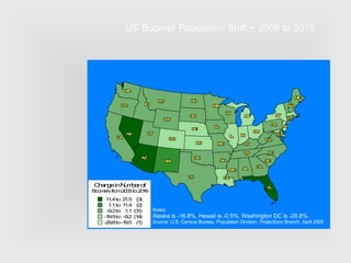 US Boomer Population Shift ~ 2006 to 2016 Notes: Alaska is -16.8%, Hawaii is -0.5%, Washington DC is -29.8%. Source: U.S. Census Bureau, Population Division, Projections Branch, April 2005 