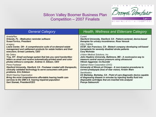 Silicon Valley Boomer Business Plan Competition – 2007 Finalists Curant Stanford University, Stanford, CA - Patient-centered, device-based therapies for urinary incontinence. Ross Venook CELLTHERA UCSF, San Francisco, CA - Biotech company developing cell-based transplants for severely disabled stroke patients Cory Nicholas cVision Medical Solutions, Inc. John Hopkins University, Baltimore, MD - A noninvasive way to measure central venous pressure using ultrasound Vikram Aggarwal, Co-founder Optimal Vision Corporation (OVC) University of Illinois at Chicago - A non-invasive procedures to correct presbyopia (loss of near vision). Kristin Ware SeroNostics UC Berkeley, Berkeley, CA - Point of care diagnostic device capable of diagnosing disease in minutes by injecting bodily fluid into disposable cartridges that are inserted into analyzer Poorya Sabounchi AmeliaPlex Orlando, FL - Medication reminder software SusanTorrico, President eLegacy Lewis Center, OH - A comprehensive suite of on-demand estate management and settlement products for estate holders and their executors. Ernest Lamberts, CEO My Celery Troy, NY - Email exchange system that lets you send handwritten letters as email and receive automatically-printed email and color photos  without a computer . Andrew A. Gibson, CEO Prime Footwear Stanford University, Stanford, CA - Footwear created with therapeutic, clinically validated technology to serve consumers with joint problems. Eric Edelson World Hearing Organization Bring the most comprehensive affordable hearing health care services to the 25M U.S. hearing impaired population Sani Siamak, President/CEO Health, Wellness and Eldercare Category General Category 