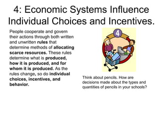 Sarasota Econ 101 Ese