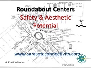 Roundabout Centers Signature Potential