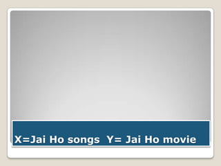 X=Jai Ho songs Y= Jai Ho movie

 
