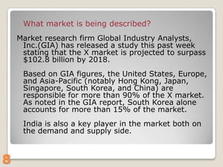 What market is being described?
Market research firm Global Industry Analysts,
Inc.(GIA) has released a study this past week
stating that the X market is projected to surpass
$102.8 billion by 2018.
Based on GIA figures, the United States, Europe,
and Asia-Pacific (notably Hong Kong, Japan,
Singapore, South Korea, and China) are
responsible for more than 90% of the X market.
As noted in the GIA report, South Korea alone
accounts for more than 15% of the market.
India is also a key player in the market both on
the demand and supply side.

8

 