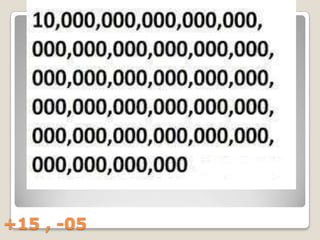 +15 , -05

 