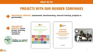 INDIVIDUAL SERVICE: assessment, benchmarking, internal training, projects in
partnership
COLLECTIVE
SERVICE: focus
group, training,
events for
members
WHAT WE DO
PROJECTS WITH OUR MEMBER COMPANIES
6
 