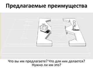 Предлагаемые преимущества




Что вы им предлагаете? Что для них делается?
             Нужно ли им это?
 