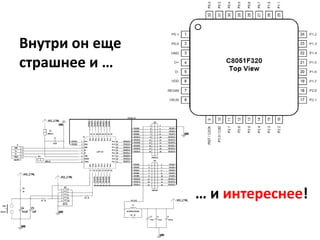 Внутри он еще
страшнее и …




                … и интереснее!
 
