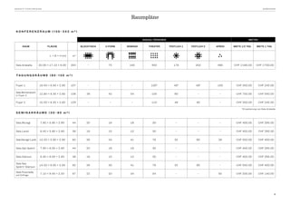 KO N F E R E N Z R A U M ( 1 3 0 – 3 4 3 m 2 )
ANZAHL PERSONEN MIETEN
RAUM FLÄCHE BLOCKTISCH U-FORM SEMINAR THEATER FESTLICH 1 FESTLICH 2 APÉRO MIETE 1/2 TAG MIETE 1 TAG
L × B × H (m) m2
Sela Arabella 20.00 × 17.10 × 9.00 343 – 75 192 450 176 252 480 CHF 1’190.00 CHF 1’700.00
Raumpläne
S E M I N A R R Ä U M E ( 3 0 – 8 5 m 2 )
Sela Muragl 7.80 × 5.90 × 2.90 44 20 18 18 30 – – – CHF 400.00 CHF 295.00
Sela Laret 6.40 × 5.90 × 2.90 38 16 15 12 30 – – – CHF 400.00 CHF 295.00
Sela Muragl–Laret 14.20 × 5.90 × 2.90 82 36 34 41 78 32 60 36 CHF 550.00 CHF 400.00
Sela San Spiert 7.80 × 6.00 × 2.60 44 20 18 18 30 – – – CHF 400.00 CHF 295.00
Sela Giarsun 6.40 × 6.00 × 2.60 38 16 15 12 30 – – – CHF 400.00 CHF 295.00
Sela San
Spiert–Giarsun
14.20 × 6.00 × 2.60 82 36 30 41 78 32 60 – CHF 550.00 CHF 400.00
Sela Pulcinella
auf Anfrage
7.10 × 9.40 × 2.50 67 22 20 34 54 – – 50 CHF 200.00 CHF 140.00
TAG U N G S R Ä U M E ( 8 5 – 1 3 0 m 2 )
Foyer 1 16.40 × 6.50 × 2.90 107 – – – 100* 40* 48* 150 CHF 350.00 CHF 245.00
Sela Morteratsch
in Foyer 2
12.80 × 8.30 × 2.60 106 36 42 54 100 80 – – CHF 750.00 CHF 540.00
Foyer 2 15.50 × 8.30 × 2.60 129 – – – 110 48 90 – CHF 350.00 CHF 245.00
*Erweiterung von Sela Arabella
S A R AT Z P O N T R E S I N A  S E M I N A R E
5
 