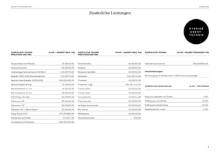 Absperrband mit Pfosten	 15.00/10.00
Ansteckmikrofon	50.00/35.00
Audioanlage Seminarräume mit Mikro	 110.00/75.00
Beamer 3000 ANSI (Seminarräume)	 110.00/75.00
Beamer Sela Arabella 12000 ANSI	 430.00/300.00
Bestuhlungsänderung	75.00/50.00
Bühnenelement 1×1m	 15.00/10.00
Bühnenelement 2×1m	 25.00/20.00
DVD-Player Blu-Ray	 55.00/40.00
Flatscreen 24˝	 60.00/40.00
Flatscreen 32˝	 90.00/60.00
Flipchart inkl. 1 Block Papier	 35.00/25.00
Flügel Fazioli 212	 375.00/260.00
Garderobe auf Rollen	 10.00/7.50
Grossbühne, 9 Elemente	 350.00/250.00
Handmikrofon	50.00/35.00
Headset	50.00/35.00
Moderatorenkoffer	30.00/20.00
Notebook	110.00/75.00
Pinnwand	35.00/25.00
Projektion Logo	 165.00 /115.00
Tische 150er	 25.00/18.00
Tische 210er	 30.00/20.00
Tische Würfel	 15.00/11.00
Tischmikrofon	50.00/35.00
Verfolgerscheinwerfer	55.00/40.00
WC-Dienst	45.00/30.00
Whiteboard	25.00/18.00
Technikerstunden	130.00
Zusätzliche Leistungen
ZUSÄTZLICHE TECHNIK IN CHF – GANZER TAG/2. TAG
(PRO STÜCK UND TAG)
Hybride Eventtechnik	 300.00/400.00
Inklusivleistungen:
Betreuung durch Saratz-Team, 8 Mikrofone, Audioanlage
Begrüssungskaffee mit Gipfeli	 5.00
Kaffeepause Vormittag	 12.00
Kaffeepause Nachmittag	 15.00
Sandwiches für Lunch	 6.50
ZUSÄTZLICHE TECHNIK IN CHF – GANZER TAG/2. TAG
(PRO STÜCK UND TAG)
ZUSÄTZLICHE TECHNIK IN CHF – HALBER TAG/GANZER TAG
ZUSÄTZLICHE VERPFLEGUNG IN CHF – PRO PERSON
H Y B R I D E
E V E N T-
T E C H N I K
S A R AT Z P O N T R E S I N A  S E M I N A R E
8
 