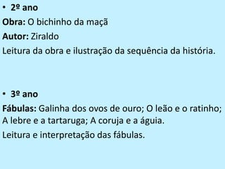 • 2º ano
Obra: O bichinho da maçã
Autor: Ziraldo
Leitura da obra e ilustração da sequência da história.



• 3º ano
Fábulas: Galinha dos ovos de ouro; O leão e o ratinho;
A lebre e a tartaruga; A coruja e a águia.
Leitura e interpretação das fábulas.
 