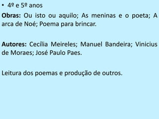 • 4º e 5º anos
Obras: Ou isto ou aquilo; As meninas e o poeta; A
arca de Noé; Poema para brincar.

Autores: Cecília Meireles; Manuel Bandeira; Vinicius
de Moraes; José Paulo Paes.

Leitura dos poemas e produção de outros.
 