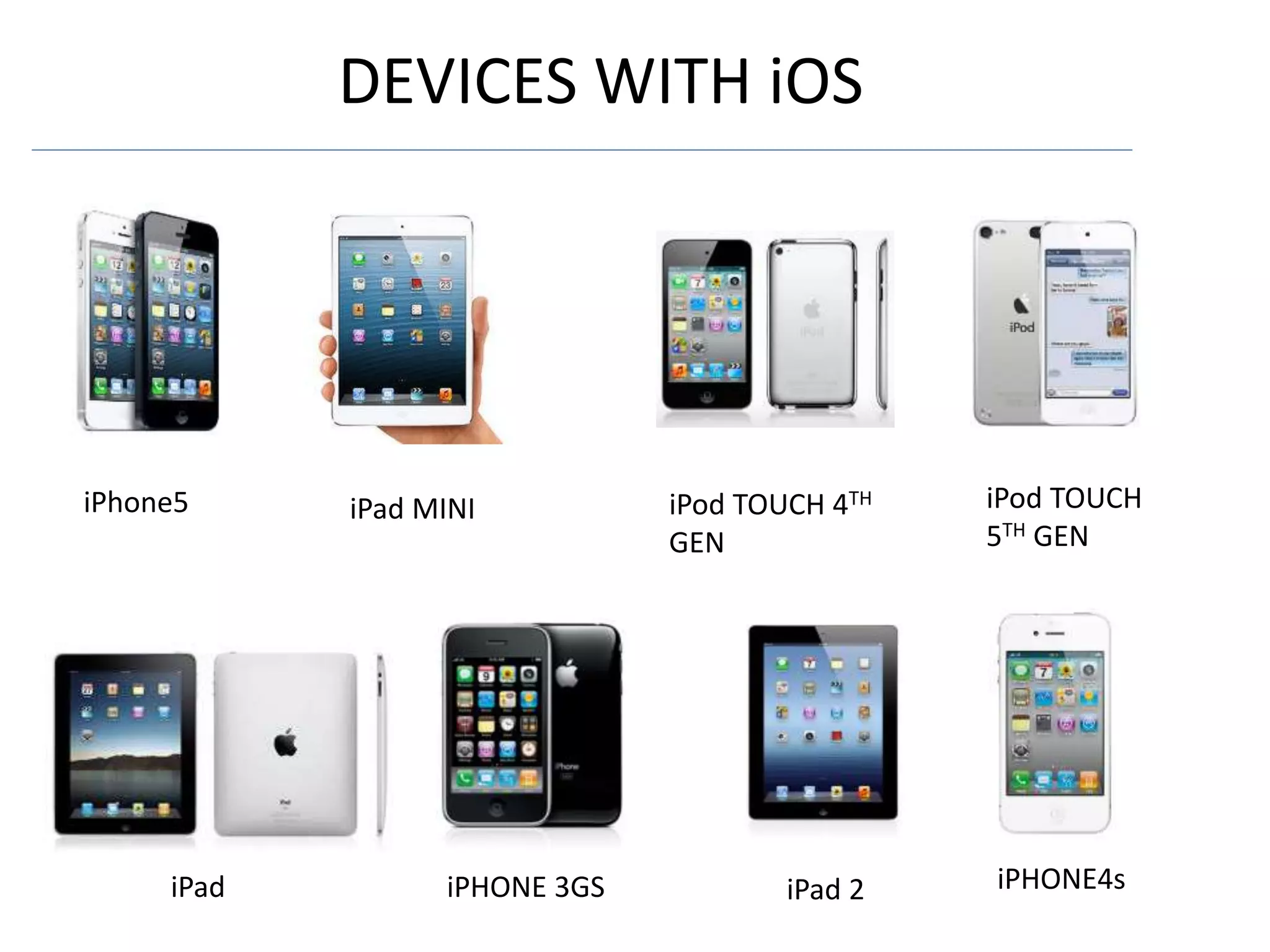 DEVICES WITH iOS
iPhone5 iPad MINI iPod TOUCH 4TH
GEN
iPod TOUCH
5TH GEN
iPad iPHONE 3GS iPad 2 iPHONE4s
 