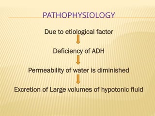 PATHOPHYSIOLOGY
Due to etiological factor
Deficiency of ADH
Permeability of water is diminished
Excretion of Large volumes of hypotonic fluid
 