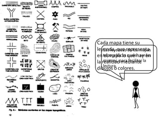 Cada mapa tiene su leyenda, que representa en el mapa lo que hay enla realidad mediante dibujos o colores.Las leyendas de los mapas topográficos suelen ser las mismas, para facilitar la lectura.