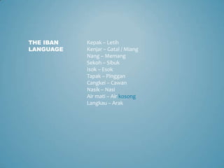 THE IBAN   Kepak – Letih
LANGUAGE   Kenjar – Gatal / Miang
           Nang – Memang
           Sekoh – Sibuk
           Isok – Esok
           Tapak – Pinggan
           Cangkei – Cawan
           Nasik – Nasi
           Air mati – Air kosong
           Langkau – Arak
 