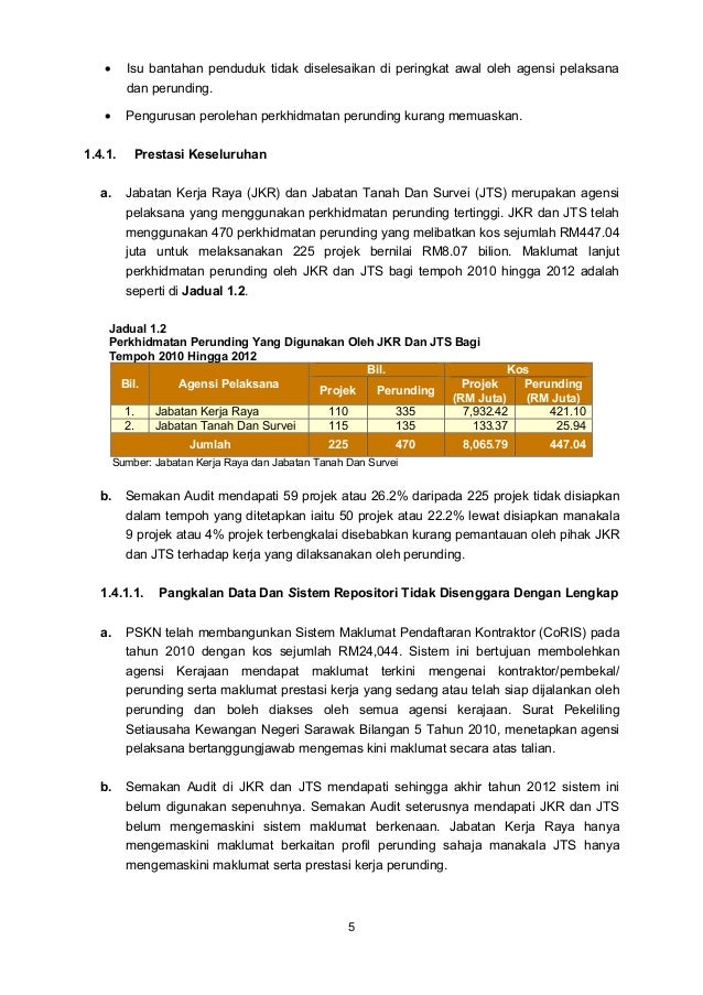 Laporan Ketua Audit Negara 2012 Siri 2 Sarawak