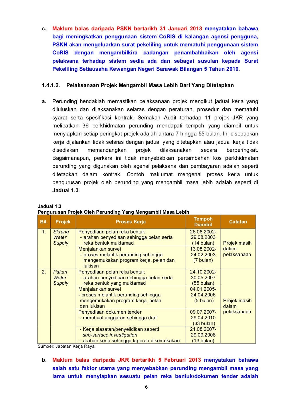 LAPORAN KETUA AUDIT NEGARA 2012 SIRI 2 - SARAWAK