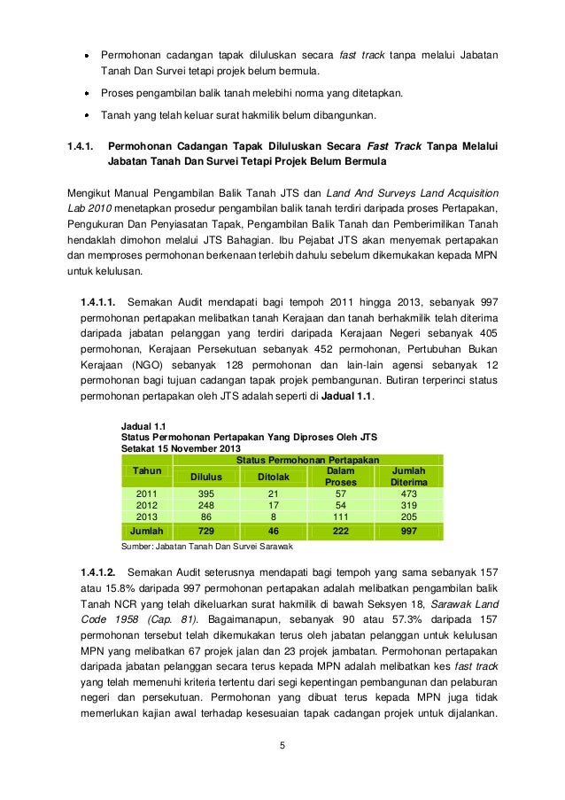 Laporan Ketua Audit Negara 2013 Siri 1 Sarawak